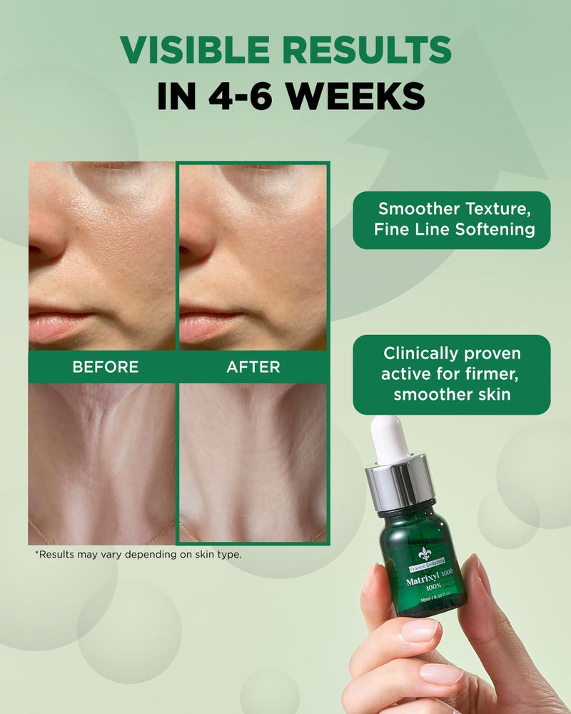 THEPURI Matrixyl 3000 100% Serum Skincare – Pure Peptide Complex Anti-Aging Facial Ampoule from France Sederma, Collagen Boosting Wrinkle Treatment, Perfect for Layering & DIY, 0.33 fl.oz (10ml) - Image 3